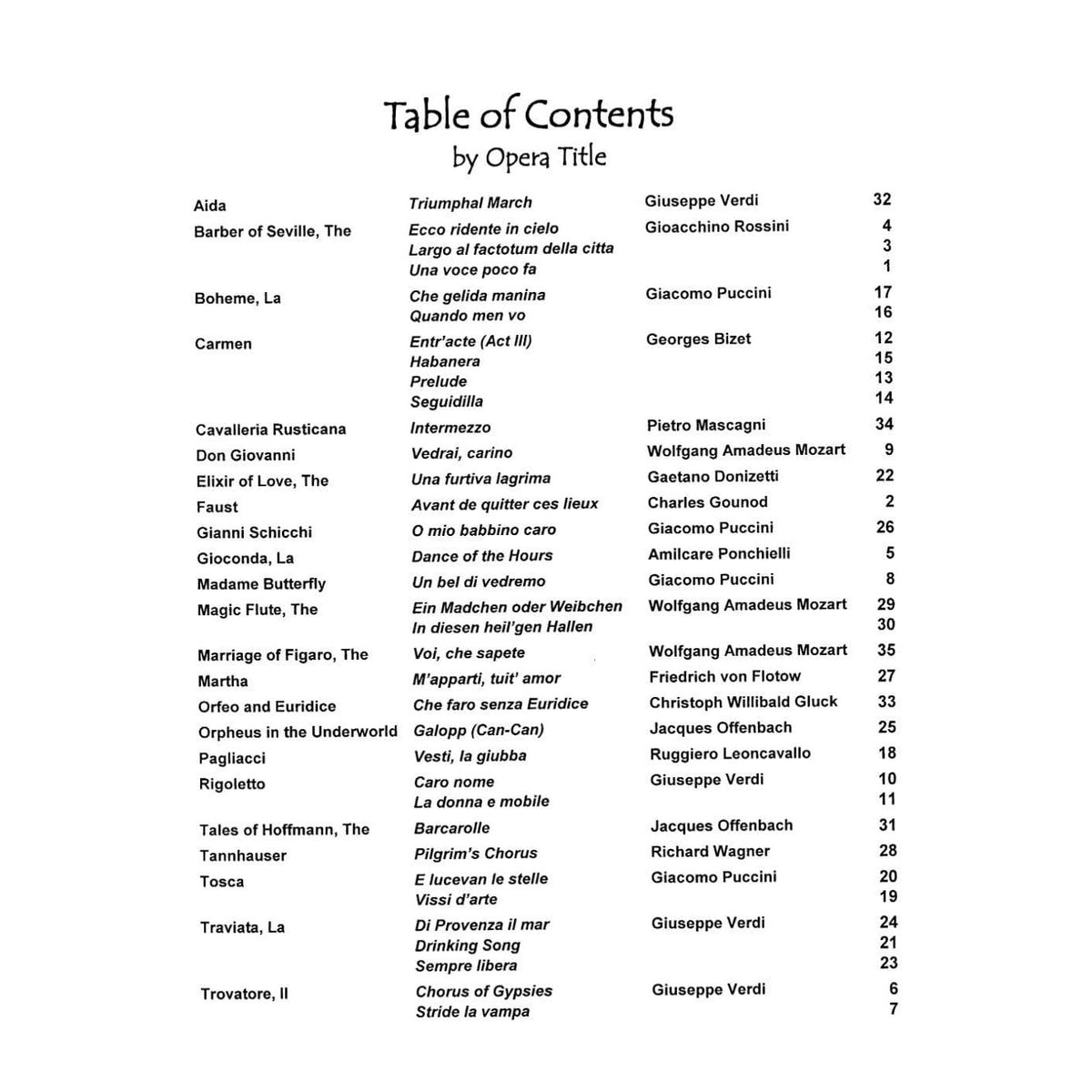Music for Three Volume 6 Part 3, Cello or Bassoon Published by Last Resort Music