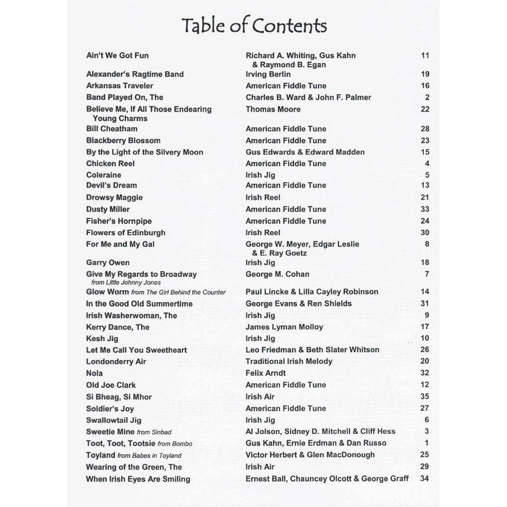 Music for Three, Volume 7, Part 3, Cello or Bassoon Published by Last Resort Music