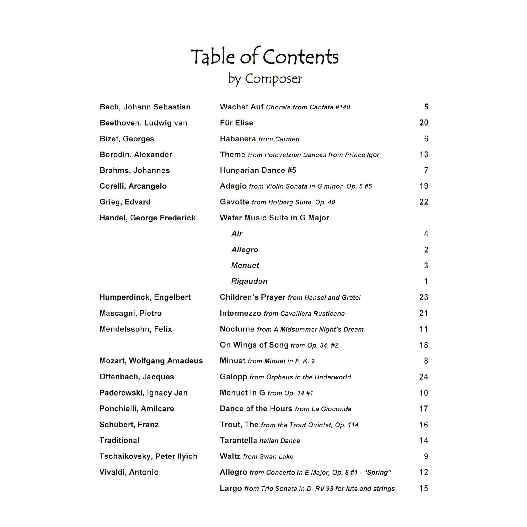 Music for Two - Volume 6 - Wedding Music and Classical Favorites - for Violin and Cello - Last Resort Music