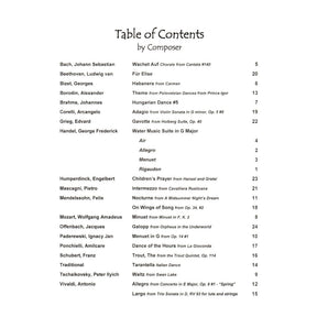 Music for Two - Volume 6 - Wedding Music and Classical Favorites - for Violin and Cello - Last Resort Music