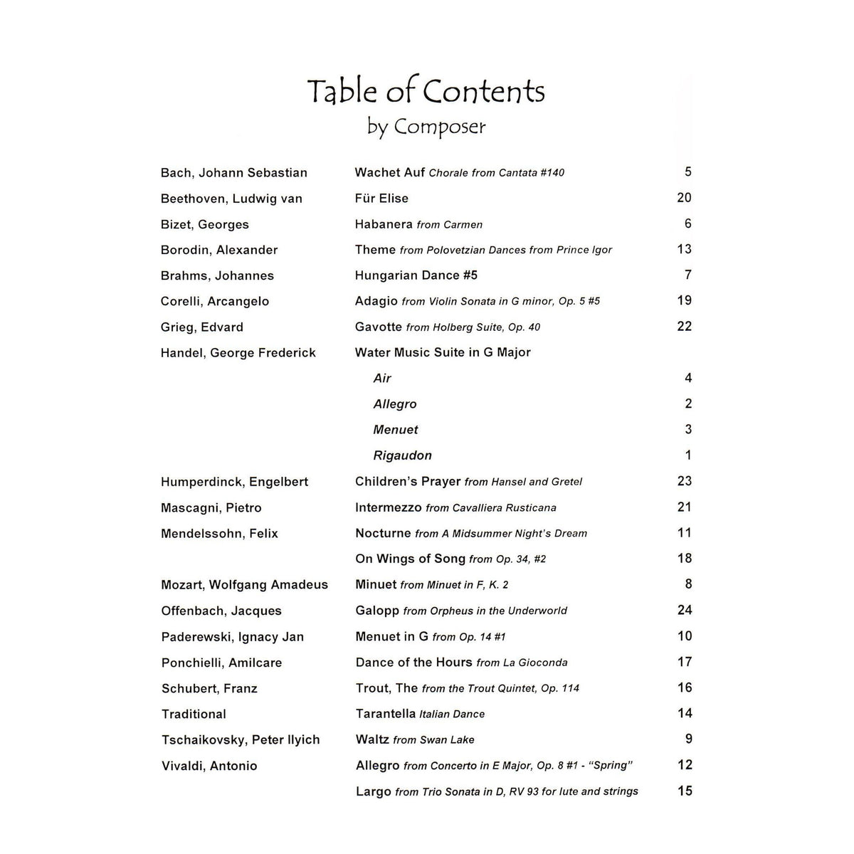 Music for Two - Volume 6 - Wedding Music and Classical Favorites - for Two Violins - Last Resort Music