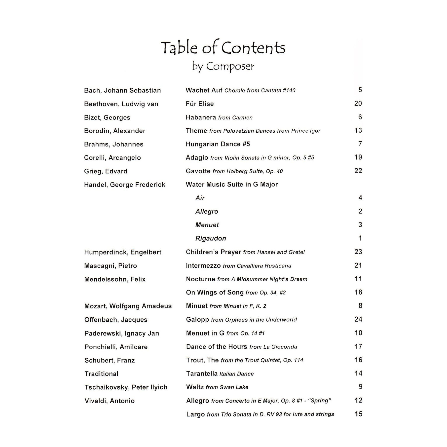 Music for Two - Volume 6 - Wedding Music and Classical Favorites - for Two Violins - Last Resort Music