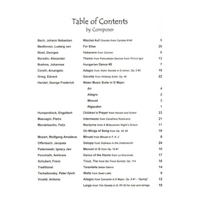 Music for Two - Volume 6 - Wedding Music and Classical Favorites - for Two Violins - Last Resort Music