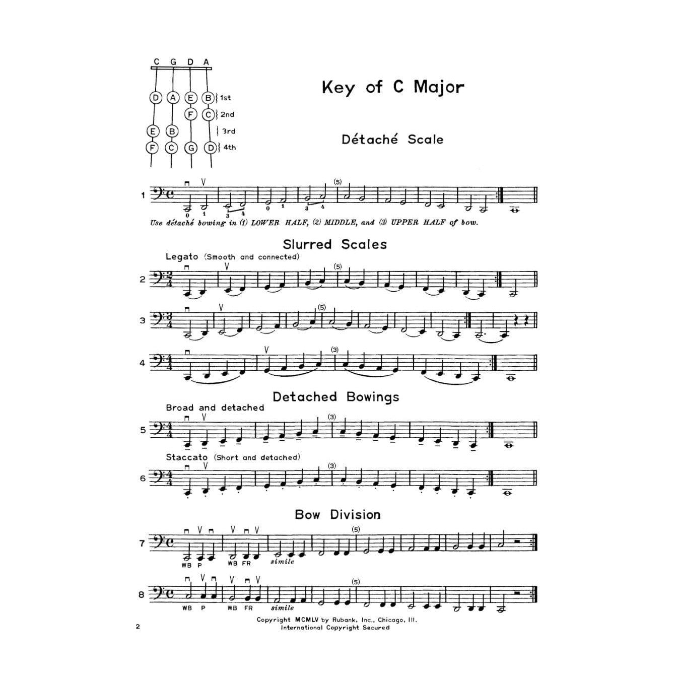 Whistler/Hummel - Elementary Scales & Bowings, for Cello Published by Rubank Publications