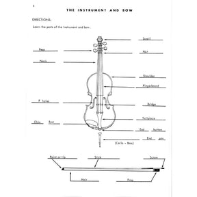 Etling, Forest - Workbook For Strings, Book 1 - Cello - Alfred Music Publishing