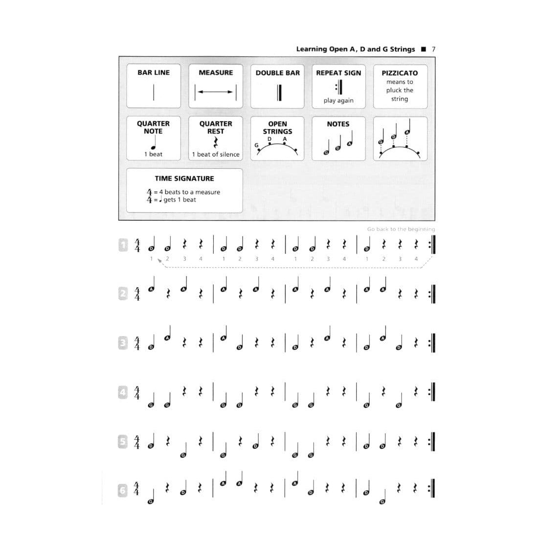 Strictly Strings Series Book 1 - Violin By James Kjelland Published by Alfred Music Publishing