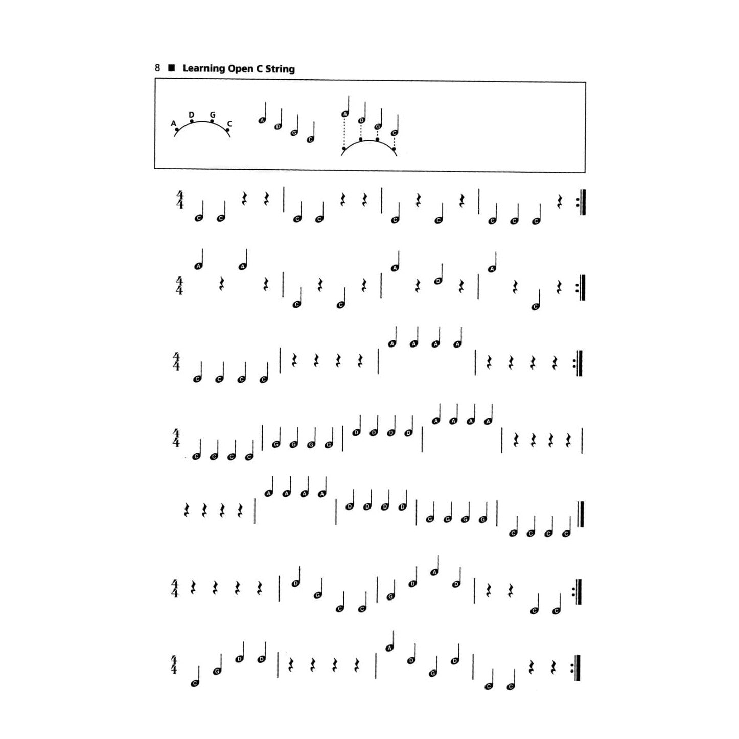 Strictly Strings Series Book 1 - Cello By James Kjelland Published by Alfred Music Publishing