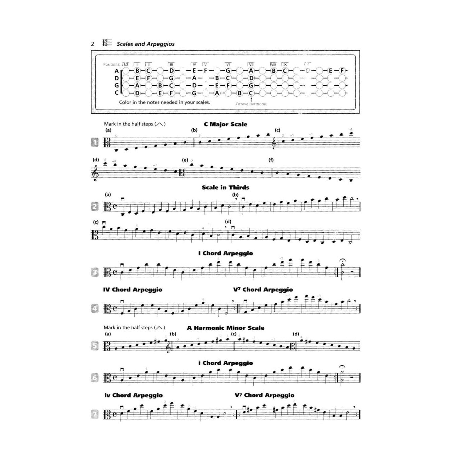 Strictly Strings Series, Book 3, Viola By James Kjelland Published by Alfred Music Publishing