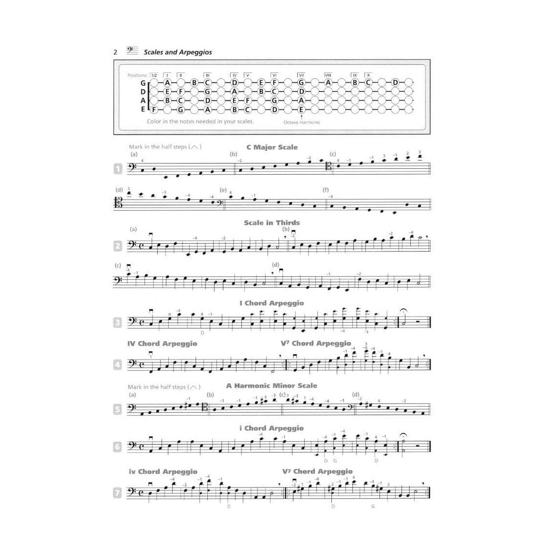 Strictly Strings Series, Book 3, Bass By James Kjelland Published by Alfred Music Publishing