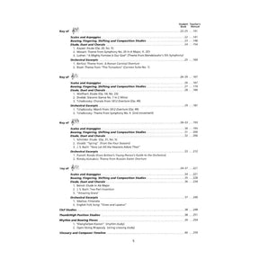 Strictly Strings Series, Book 3, Score By James Kjelland Published by Alfred Music Publishing