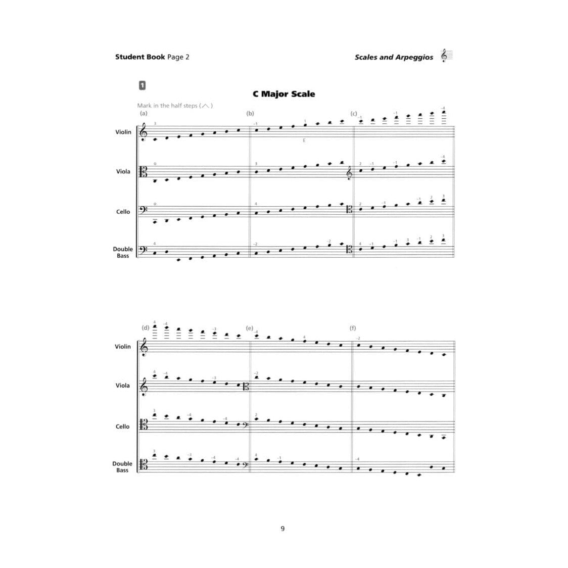Strictly Strings Series, Book 3, Score By James Kjelland Published by Alfred Music Publishing