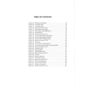 Feldstein, Sandy - Practical Theory, Volume 2 - All Instruments - Alfred Music Publishing