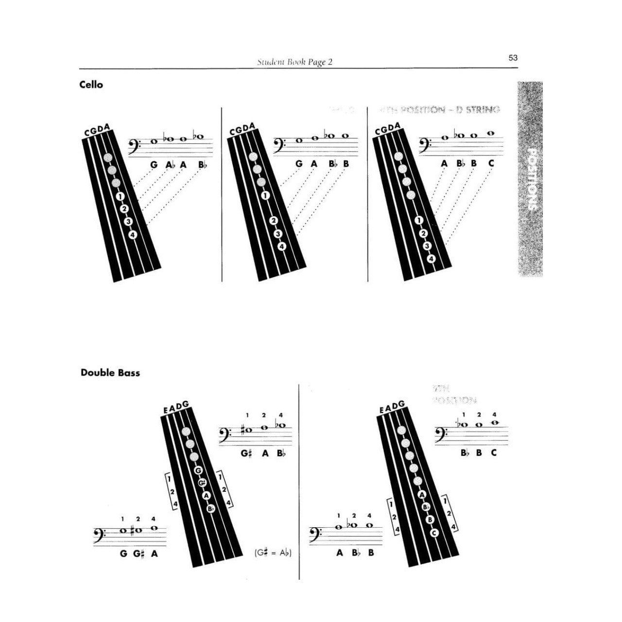 Essential Technique for Strings - Teacher Manual - by Allen/Gillespie/Hayes - Hal Leonard Publication
