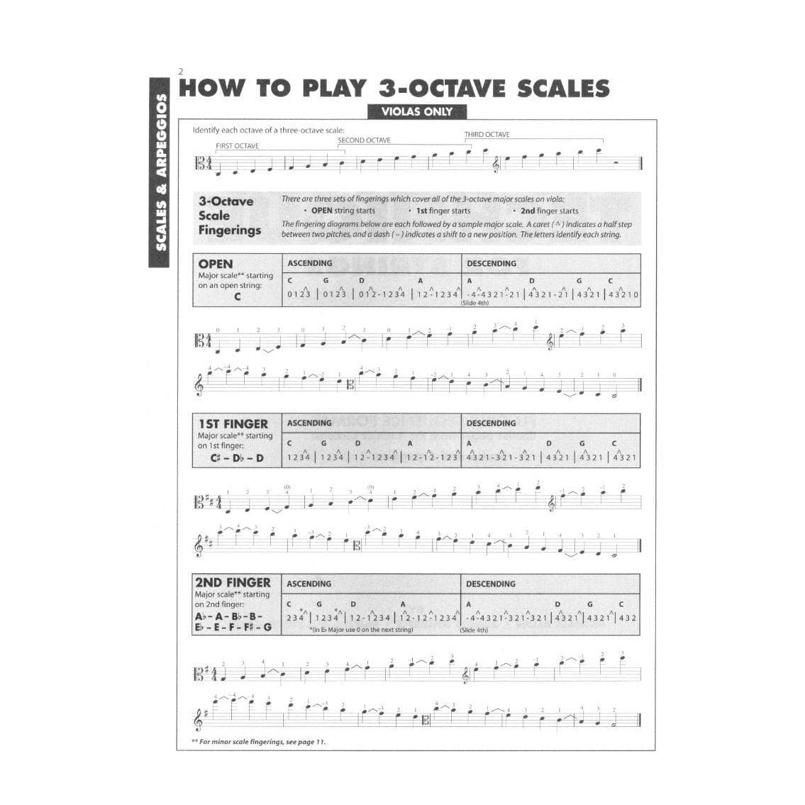 Advanced Technique for Strings - Viola - by Allen/Gillespie/Hayes - Hal Leonard Publication