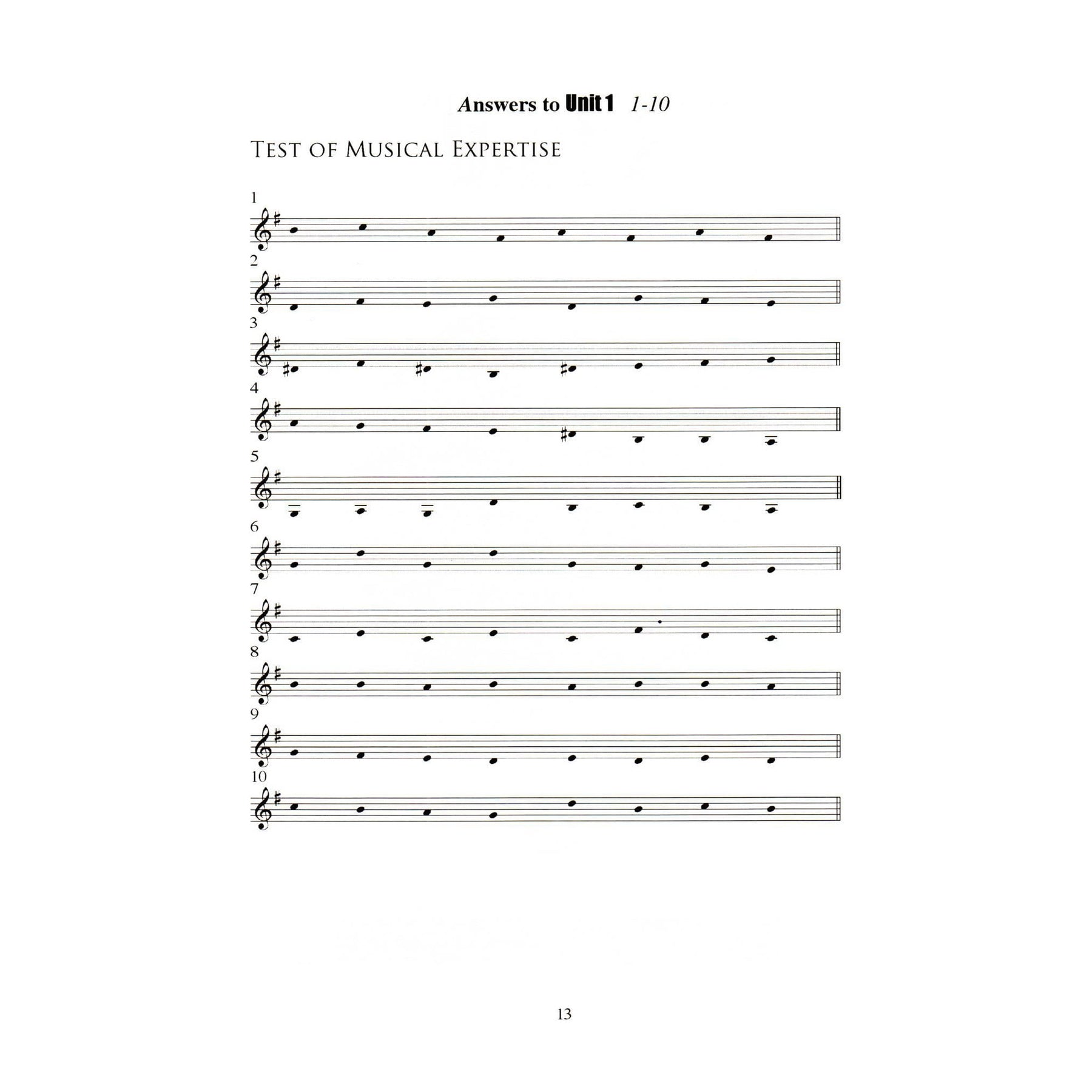Developing Your Musical Mental Map - by Dr. Melissa Gerber Knecht