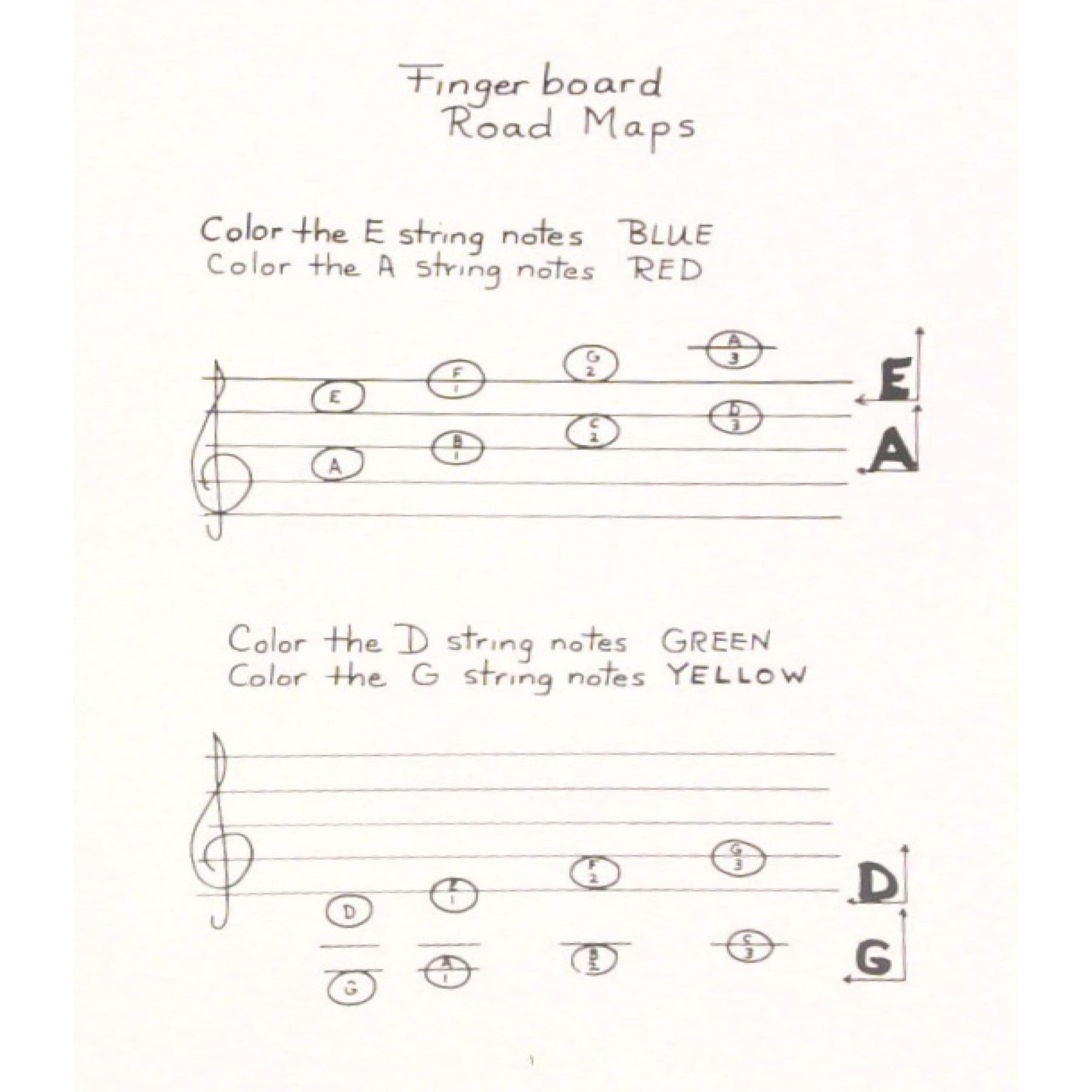 Racing Fingers for Beginning Violin - Book for Violin by Evelyn Avsharian - Digital Download
