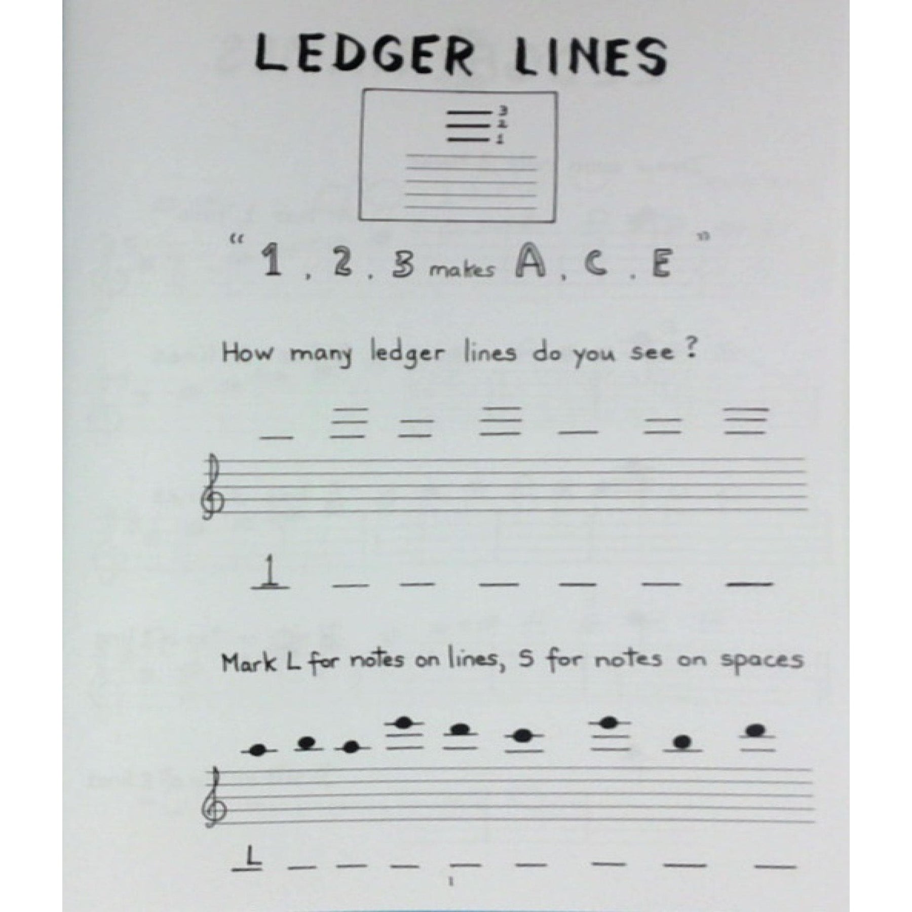 Fun With Positions: 2nd to 5th - Beginner Book by Evelyn Avsharian - Digital Download