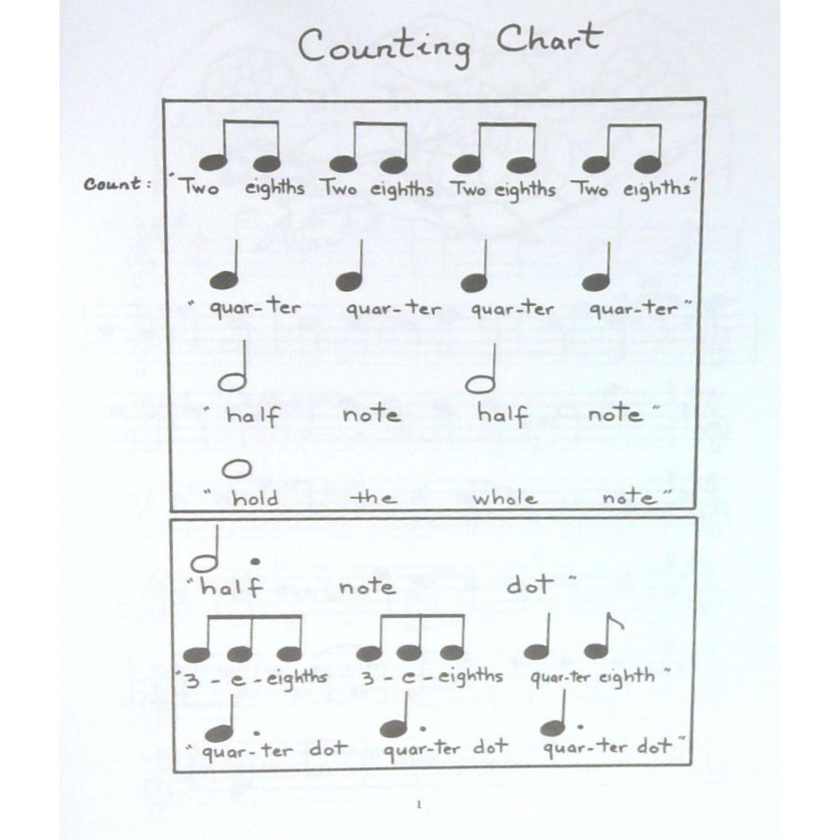 Fun With Christmas - Beginner Book for Violin by Evelyn Avsharian - Digital Download