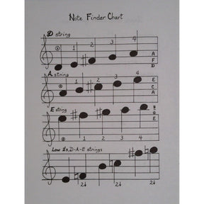 Avsharian, Evelyn - Mississippi Hot Dog Happy Hamburger Hoedown: Reading Method Book for Violin - Digital Download