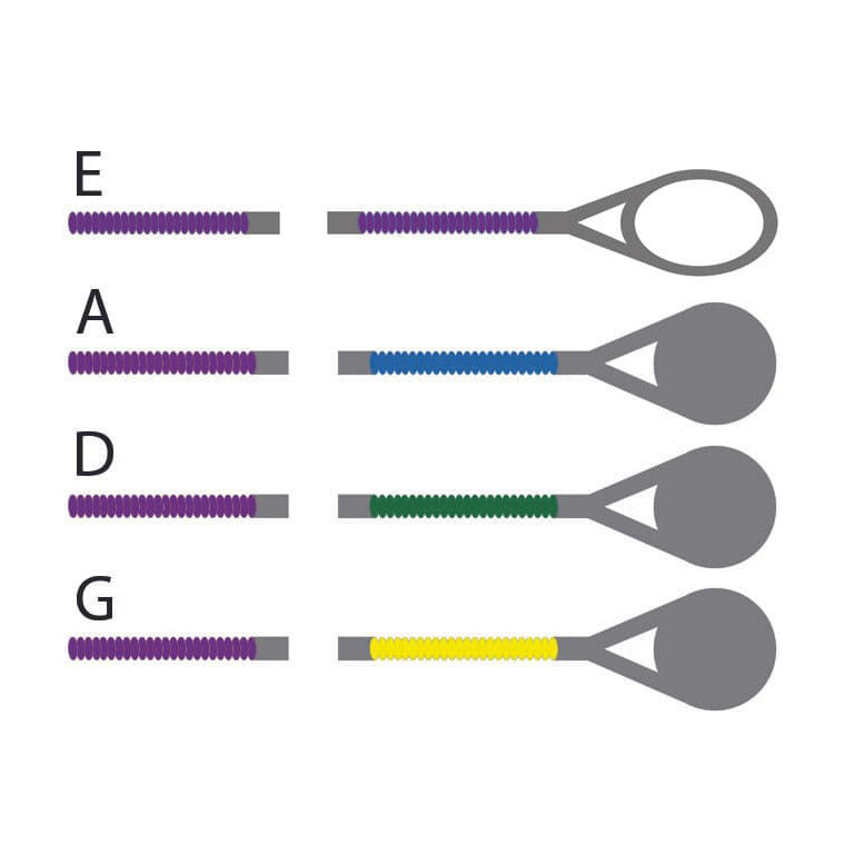 Thomastik-Infeld Dominant Violin String Set - Steel E - 4/4 Size - Medium Gauge - Loop End