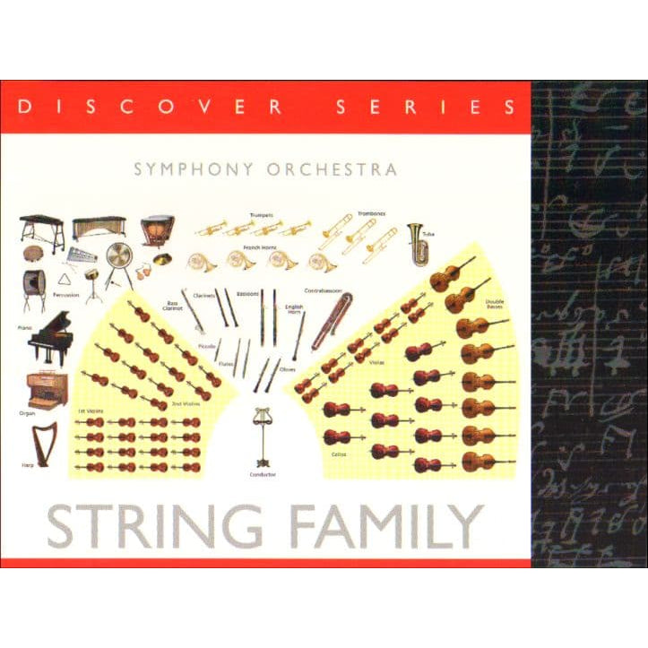 Discover the Instruments of the Orchestra: 24 Posters and Fun Facts - Hal Leonard
