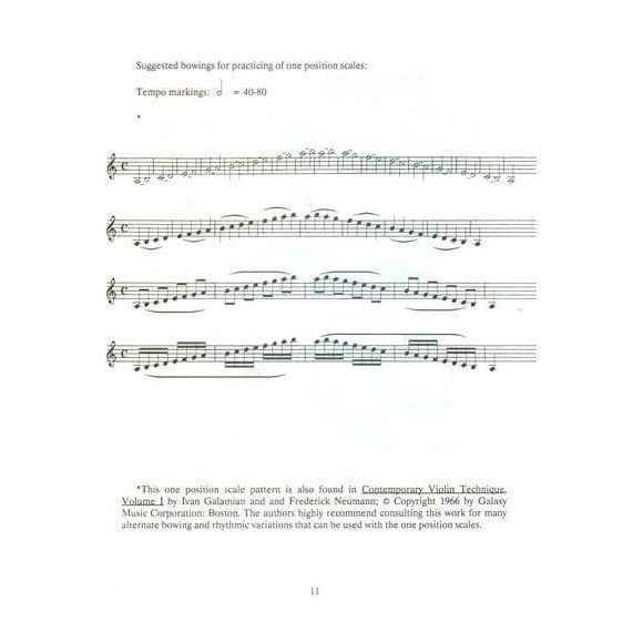 Castleman / Koob - The Tonal Application of Finger Patterns to Violin Scale Technique - NEJS Publication