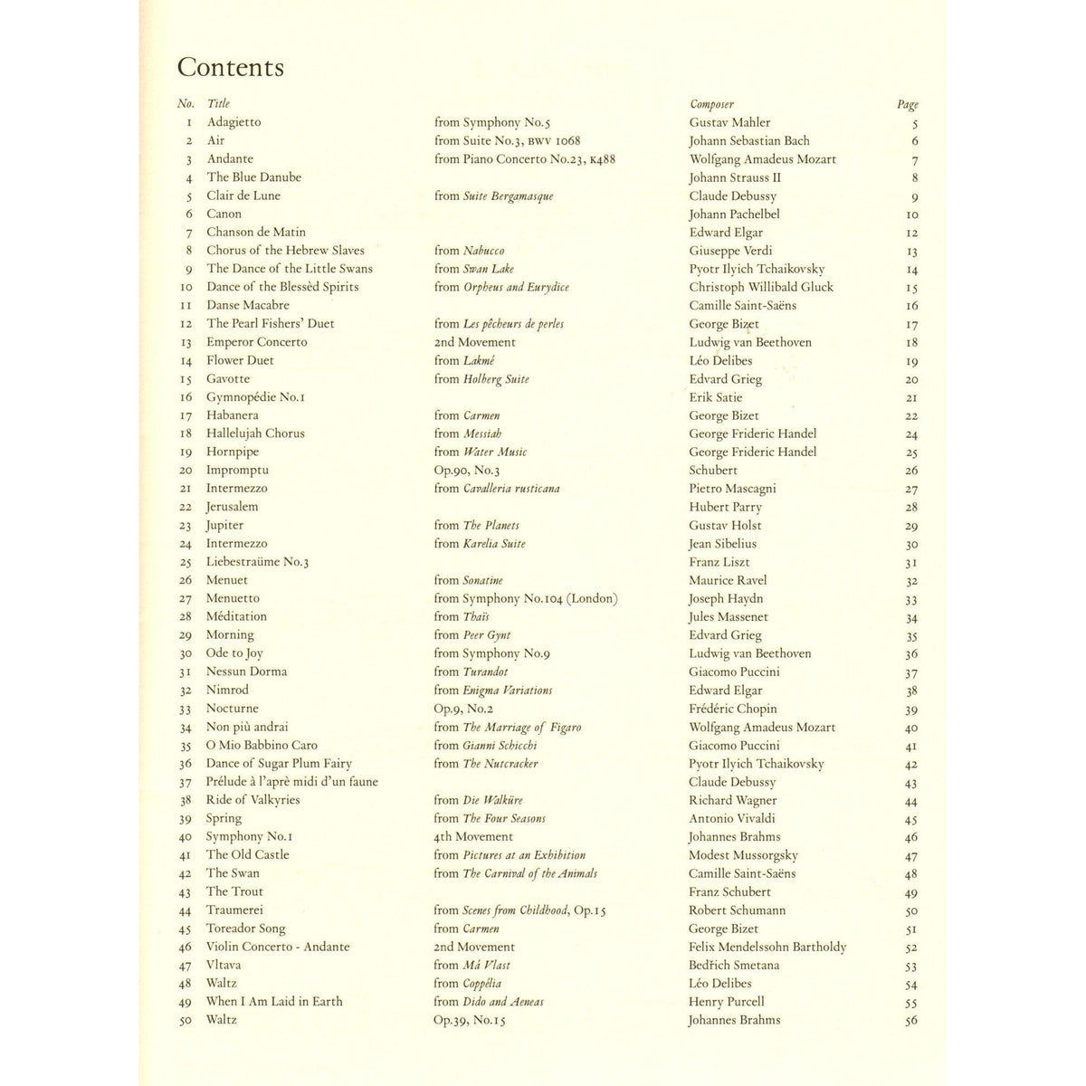 The Violin Playlist - 50 Popular Classics - arranged by Barrie Carson Turner - for Violin with Online Audio or Printable Piano Accompaniment - Schott
