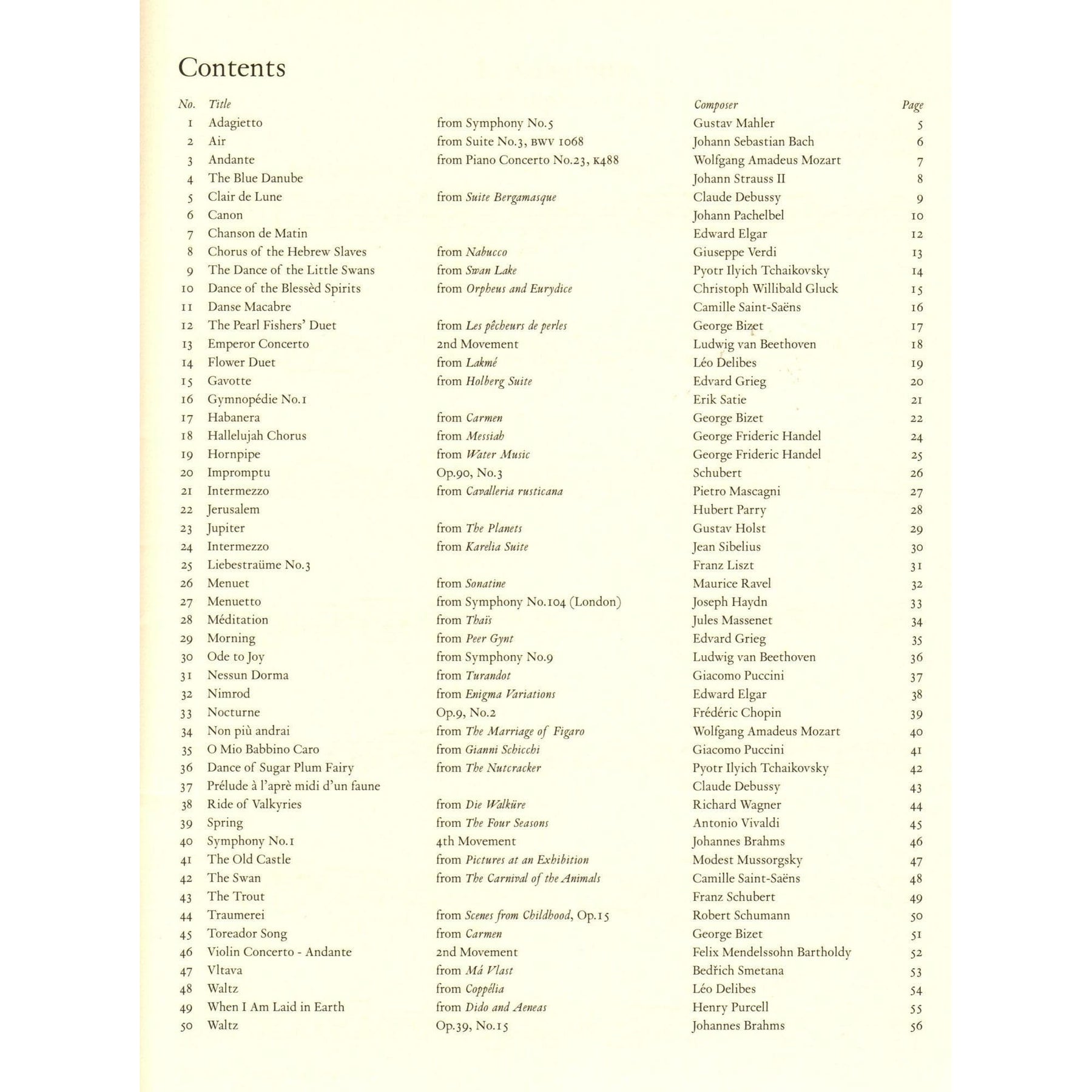 The Violin Playlist - 50 Popular Classics - arranged by Barrie Carson Turner - for Violin with Online Audio or Printable Piano Accompaniment - Schott
