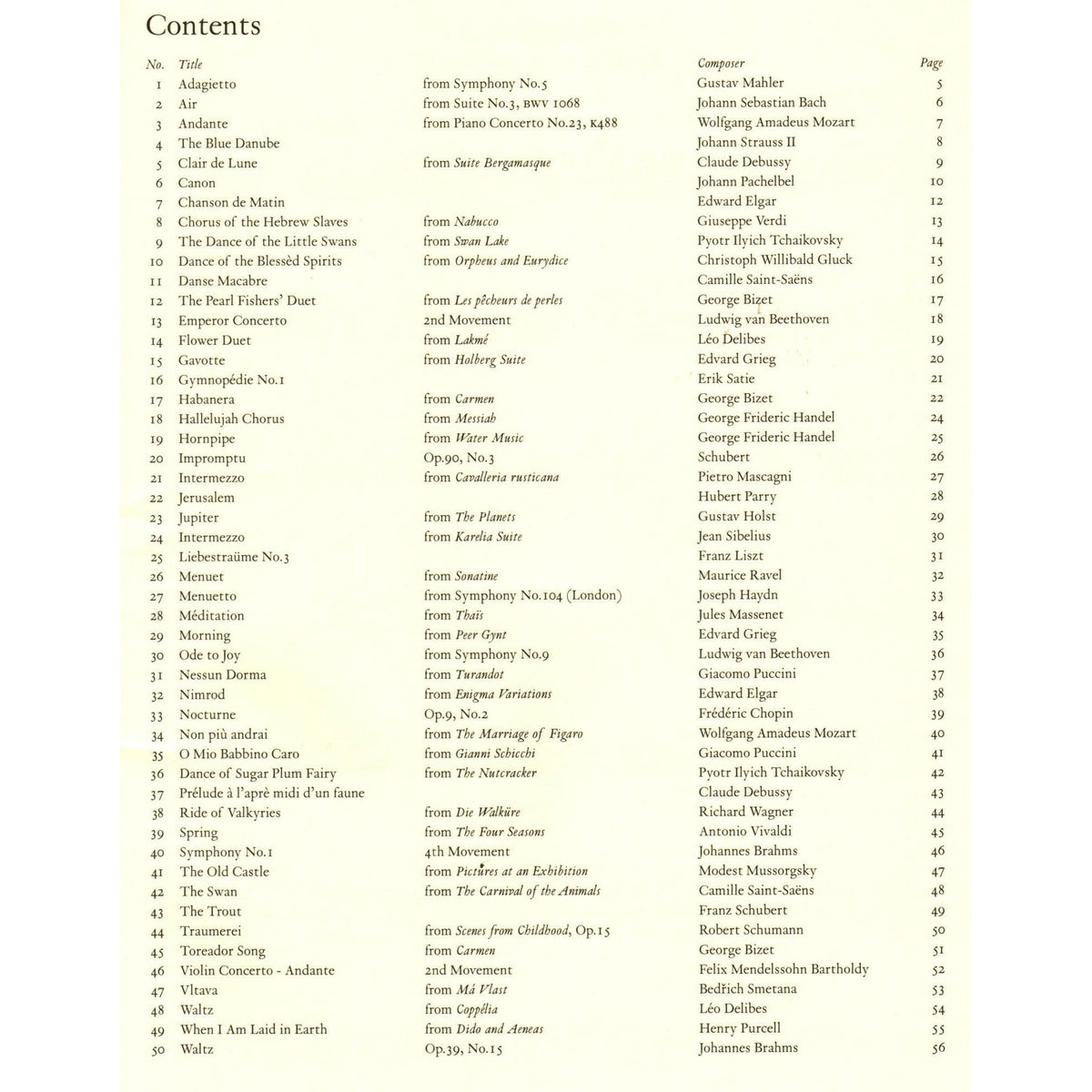 The Cello Playlist - 50 Popular Classics - arranged by Barrie Carson Turner - for Cello with Online Audio or Printable Piano Accompaniment - Schott