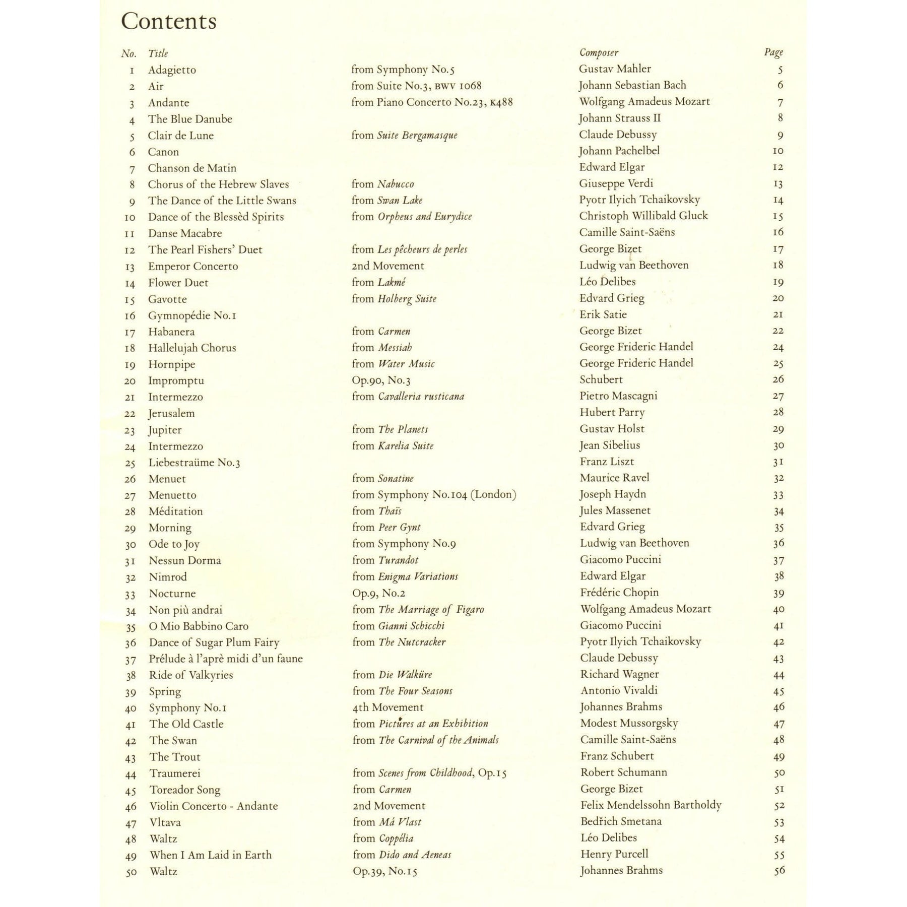 The Cello Playlist - 50 Popular Classics - arranged by Barrie Carson Turner - for Cello with Online Audio or Printable Piano Accompaniment - Schott