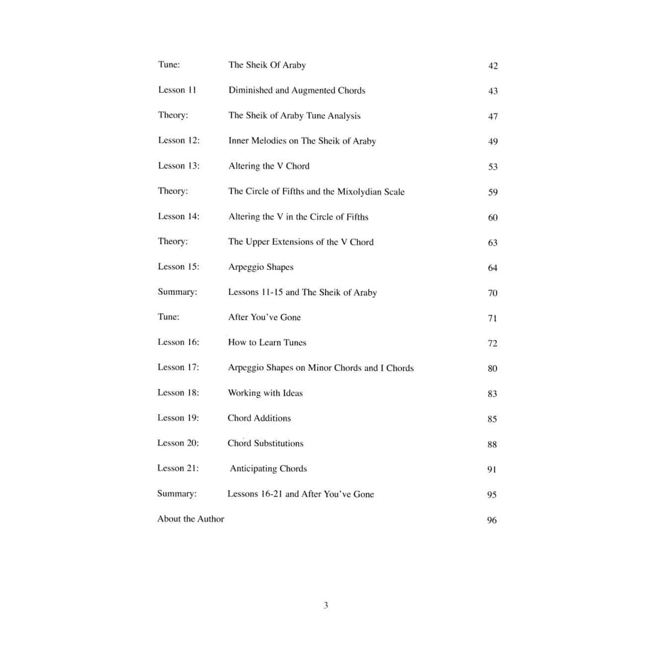 Norgaard, Martin - Getting Into Gypsy Jazz Violin - Book/Online Audio - Mel Bay Publications