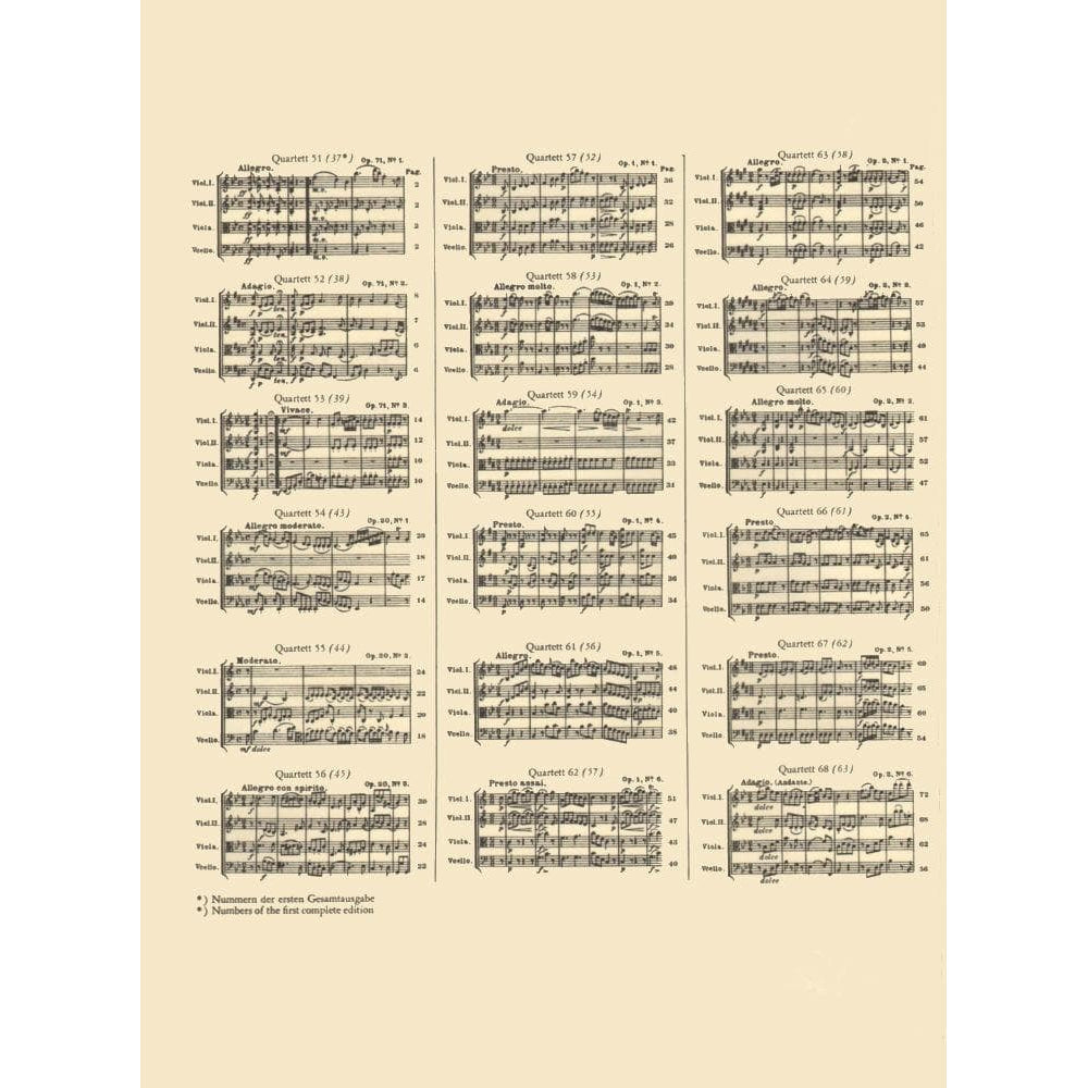Haydn, Franz Joseph - 83 Quartets, Volume 4: 33 Quartets - String Quartet - edited by Andreas Moser and Hugo Dechert - Edition Peters