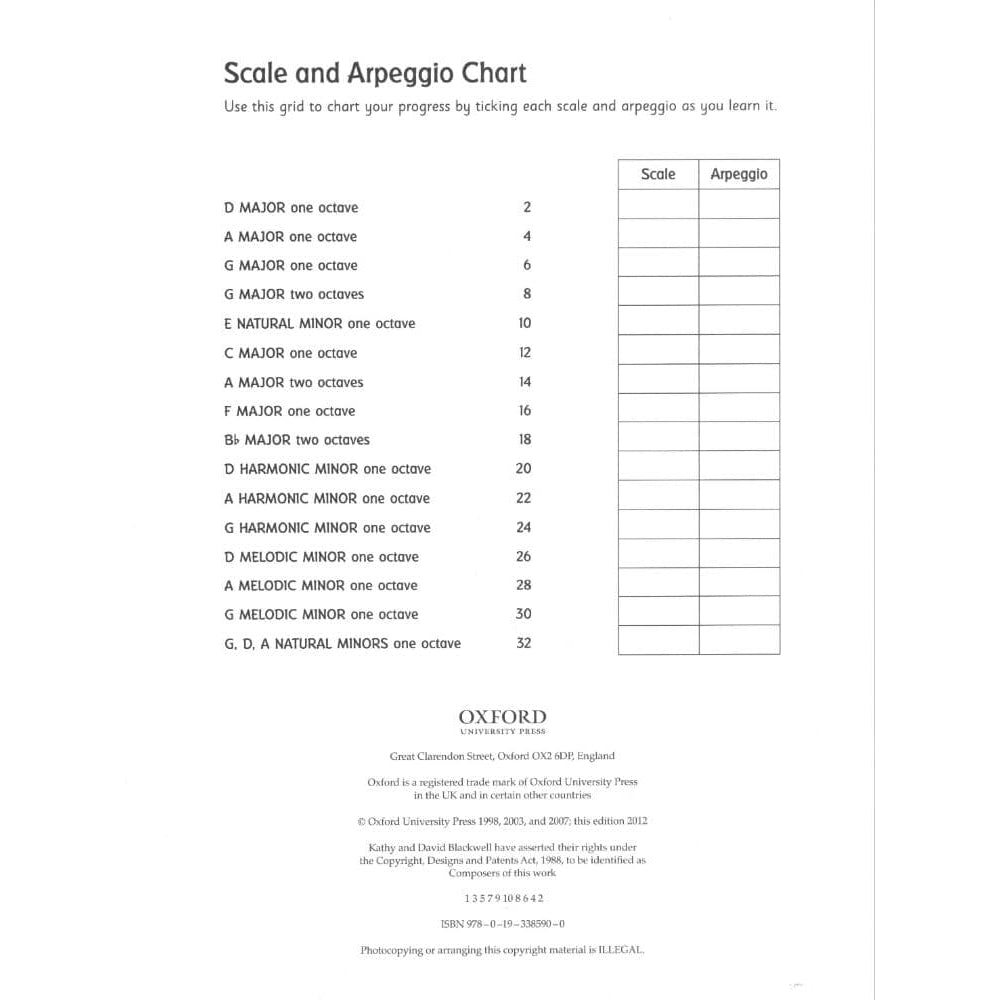 Blackwell, Kathy and David - Fiddle Time Scales Book 1: Pieces, Puzzles, Scales and Arpeggios for Violin - Oxford University Press Publication