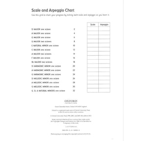 Blackwell, Kathy and David - Fiddle Time Scales Book 1: Pieces, Puzzles, Scales and Arpeggios for Violin - Oxford University Press Publication