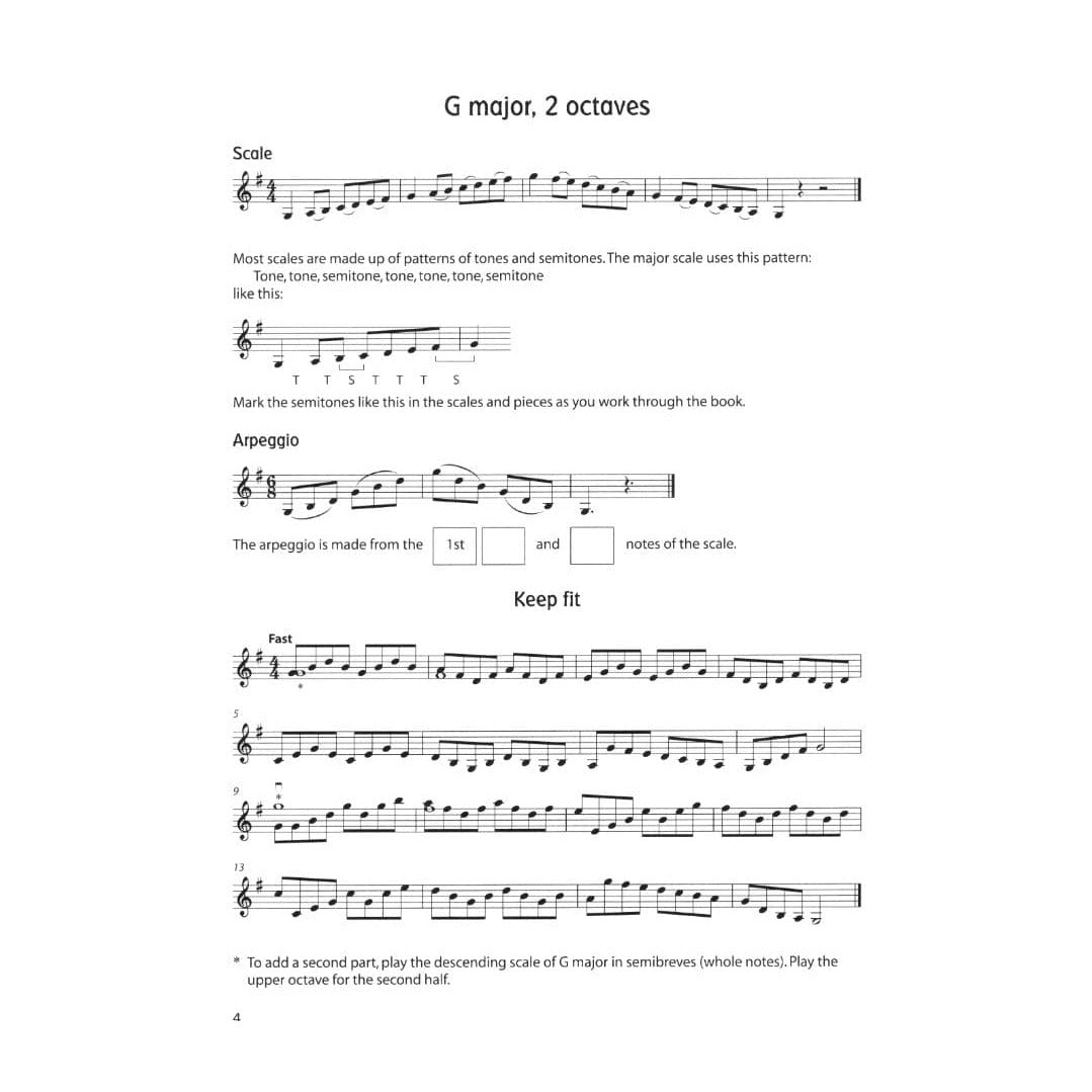 Blackwell, Kathy and David - Fiddle Time Scales Book 2: Pieces, Puzzles, Scales and Arpeggios for Violin - Oxford University Press Publication