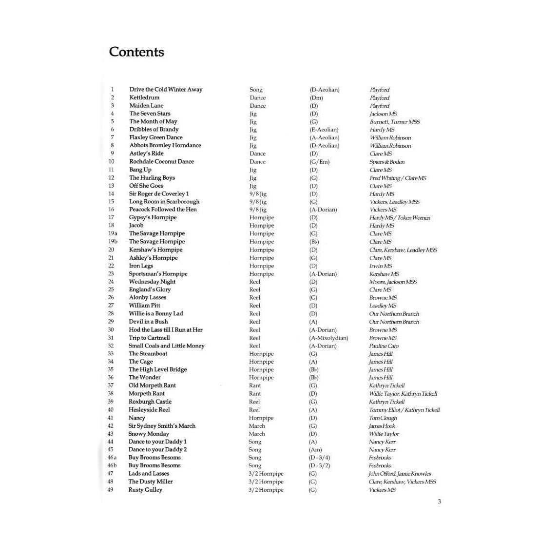English Fiddle Tunes: 99 Traditional Pieces for Violin