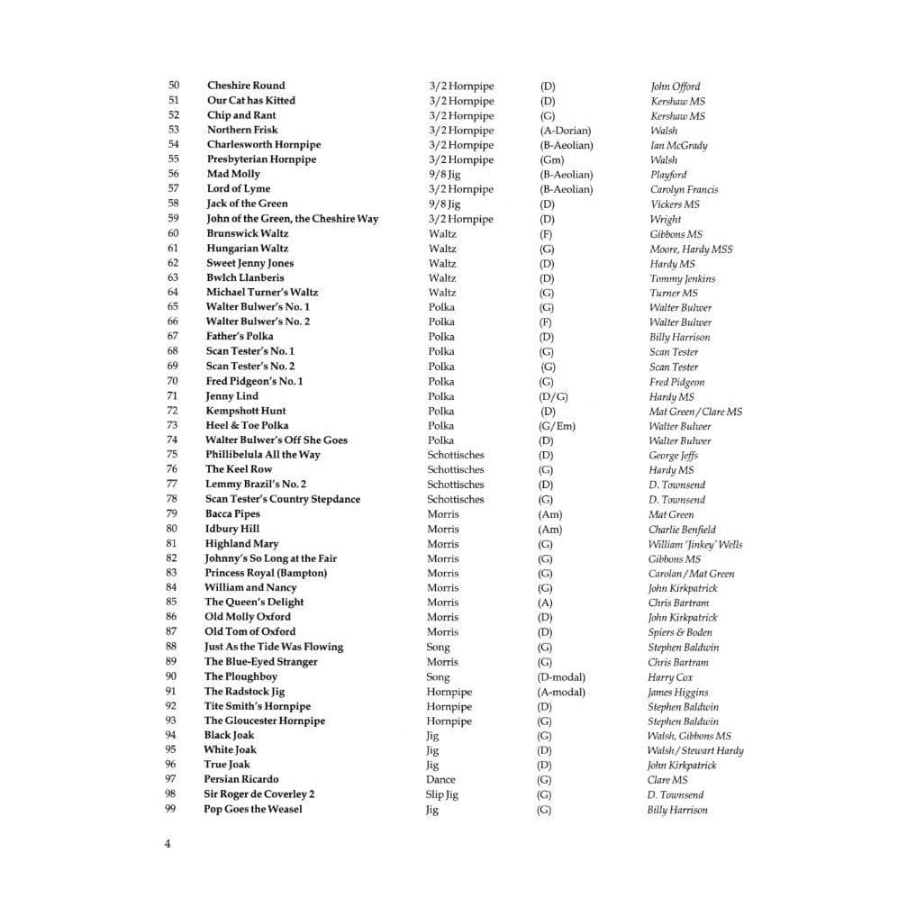 English Fiddle Tunes: 99 Traditional Pieces for Violin