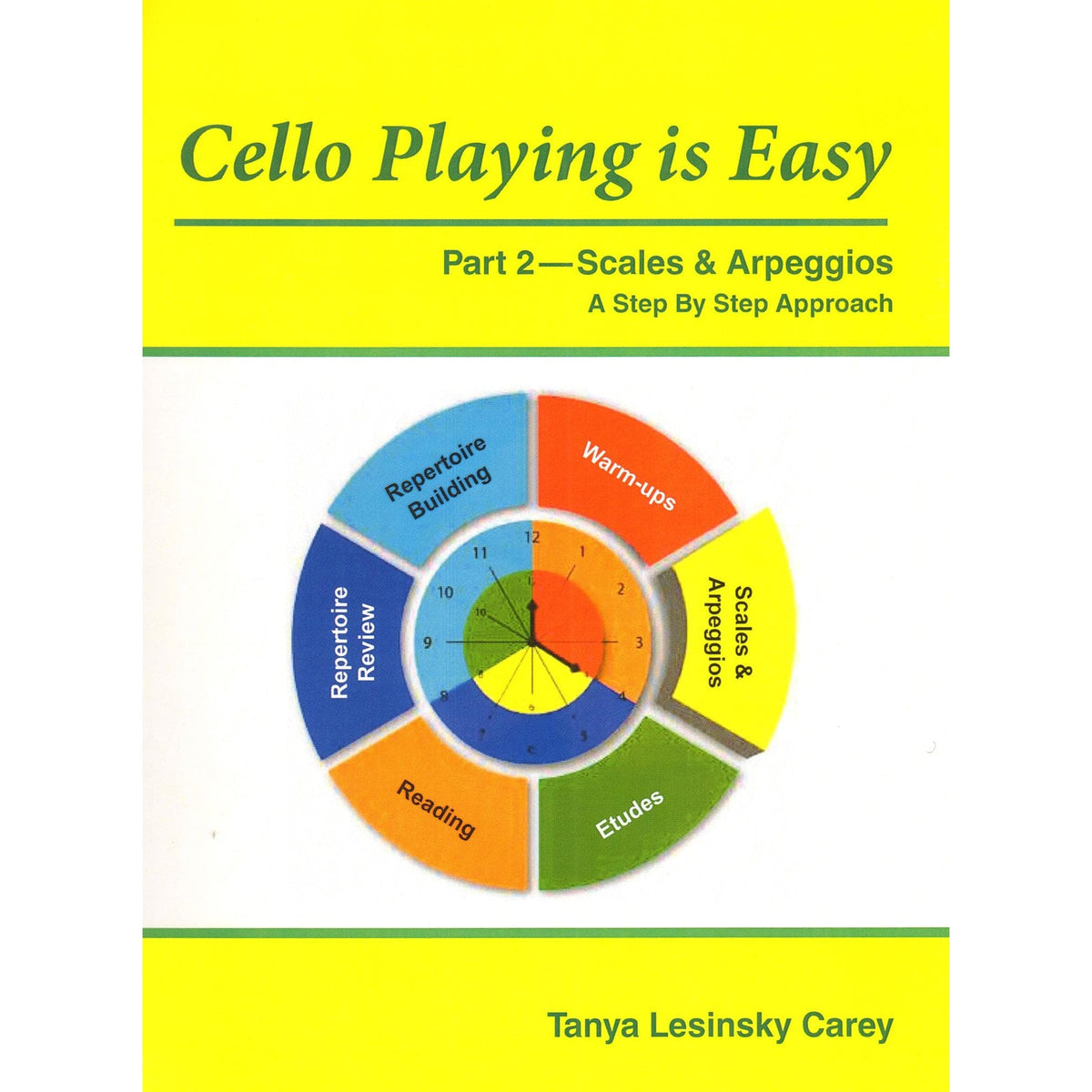 Cello Playing Is Easy Part 2: Scales & Arpeggios