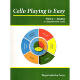 Cello Playing Is Easy Part 3: Etudes