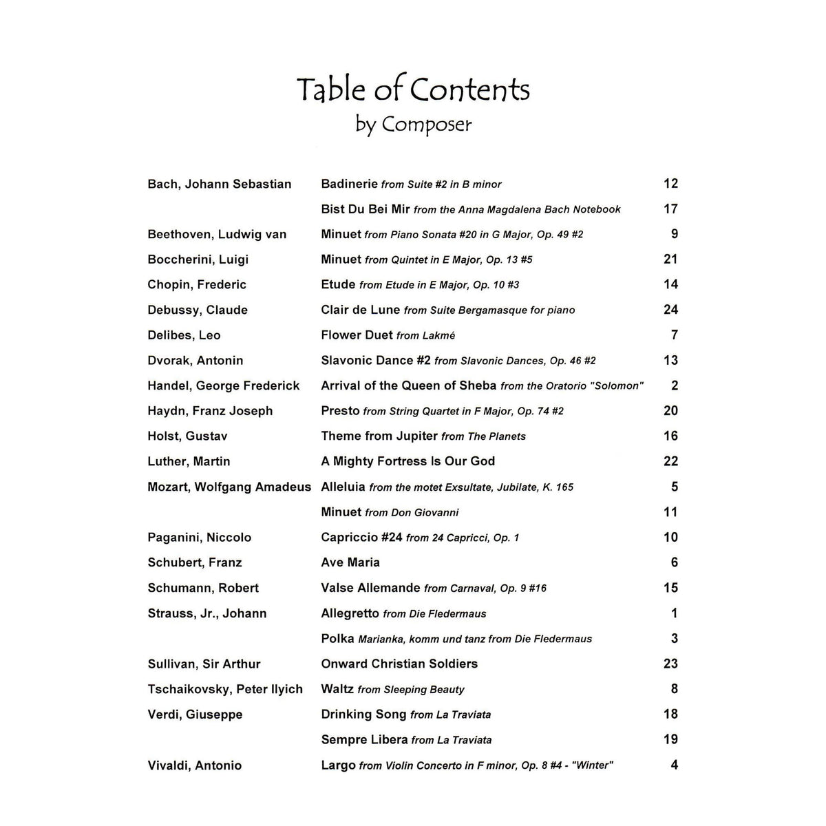 Music for Two - Volume 5 - Wedding Music and Classical Favorites - for Two Violins - Last Resort Music