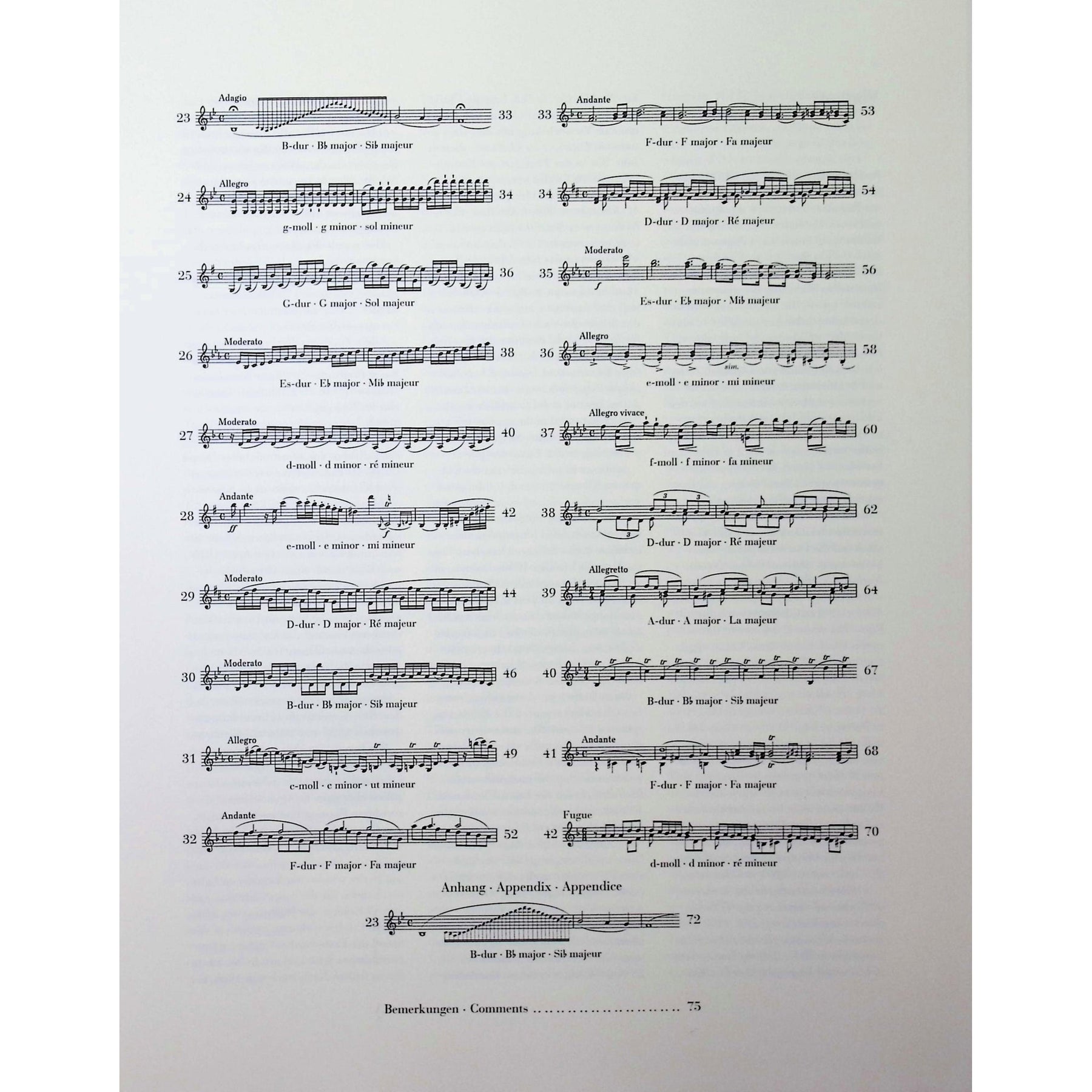 Kreutzer, Rodolphe - 42 Etudes for Violin Solo - Edited by Gertsch - G. Henle Verlag