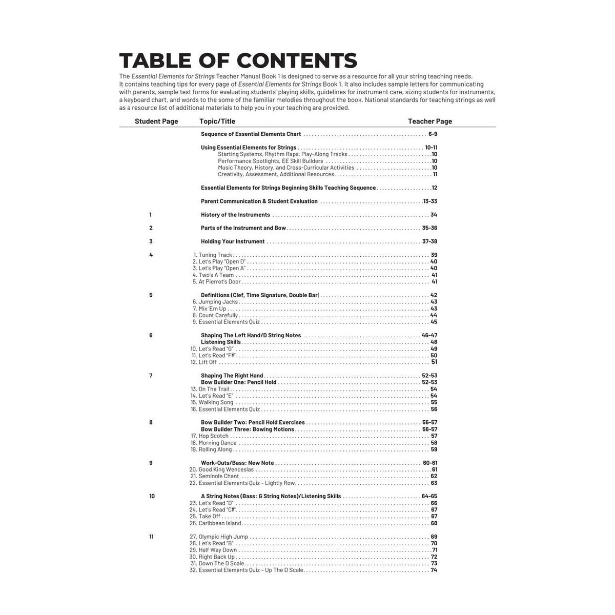 Hal Leonard Essential Elements for Strings, Book 1 - Teacher Manual - Allen/Gillespie/Hayes (ed. 2025)