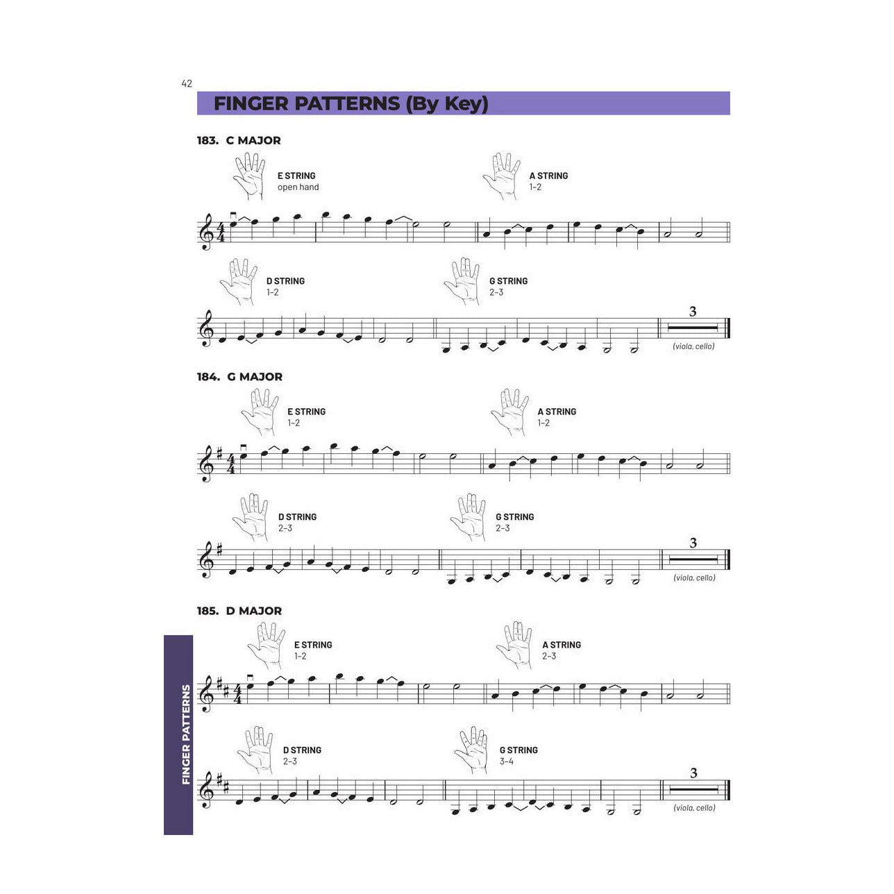 Hal Leonard Essential Elements for Strings, Book 2 - Violin - Allen/Gillespie/Hayes (ed. 2025)