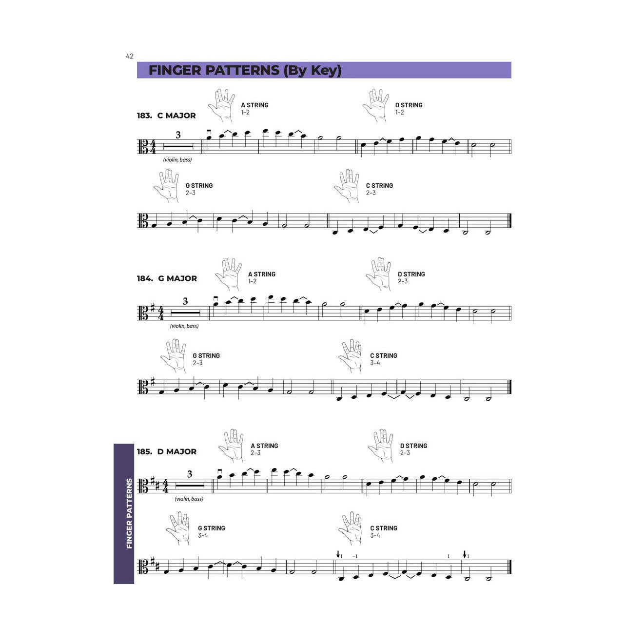 Hal Leonard Essential Elements for Strings, Book 2 - Viola - Allen/Gillespie/Hayes (ed. 2025)