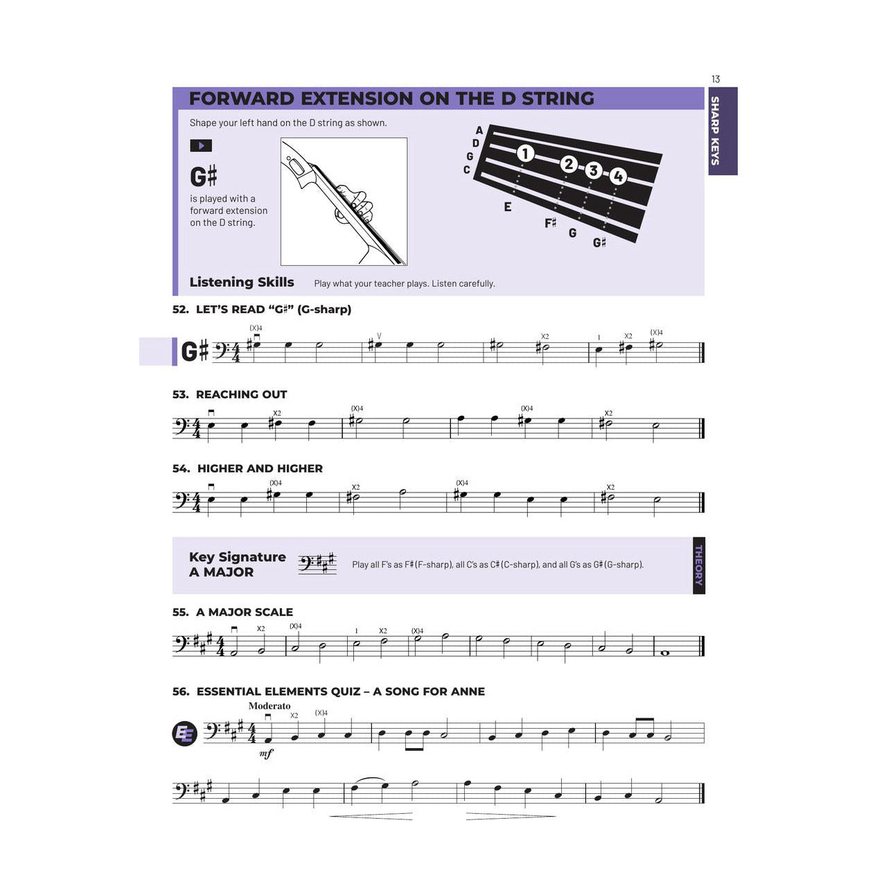 Hal Leonard Essential Elements for Strings, Book 2 - Cello - Allen/Gillespie/Hayes (ed. 2025)
