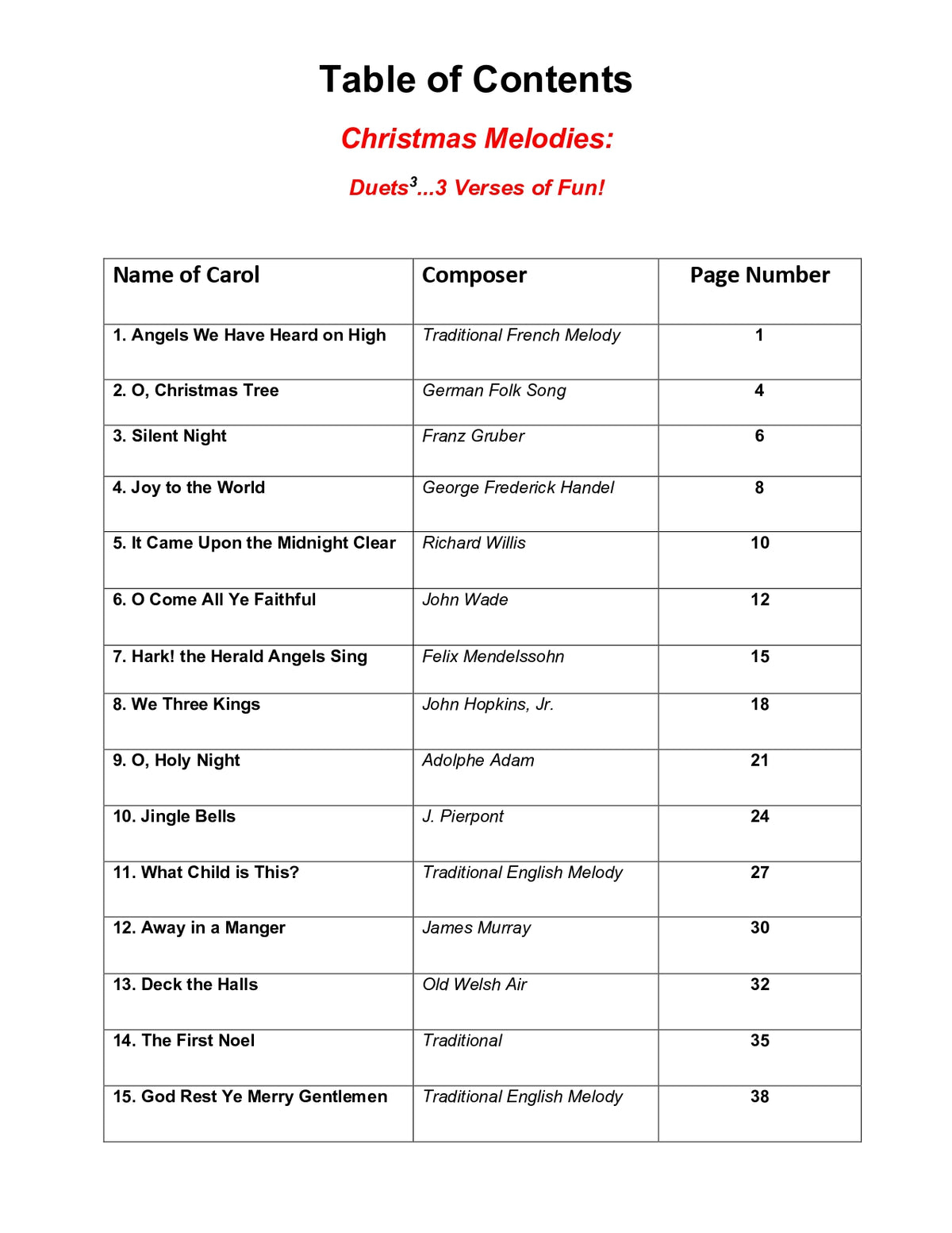 Yasuda, Martha - Christmas Melodies For Viola: Duets Cubed (Advanced) - Digital Download