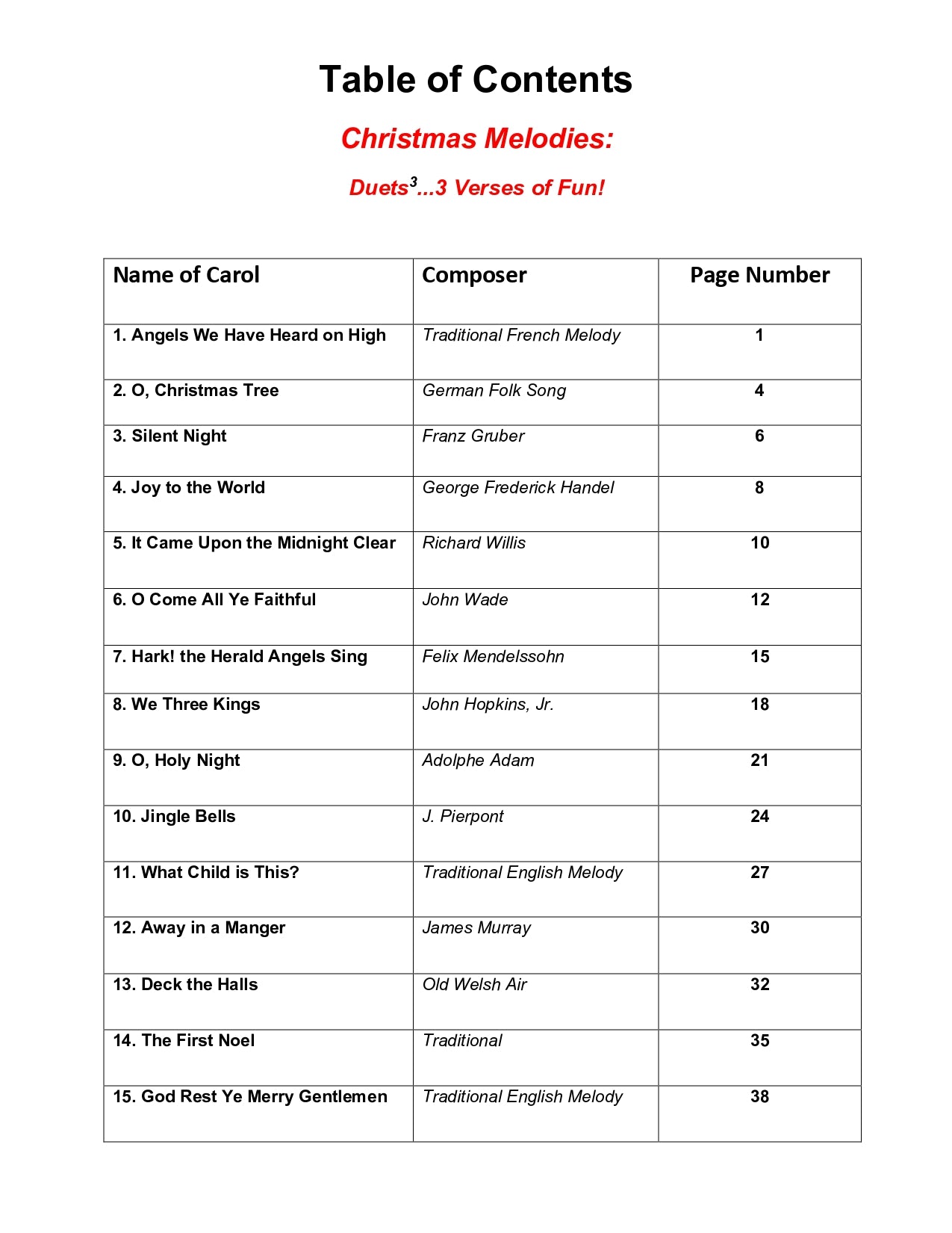 Yasuda, Martha - Christmas Melodies For Viola: Duets Cubed (Advanced) - Digital Download