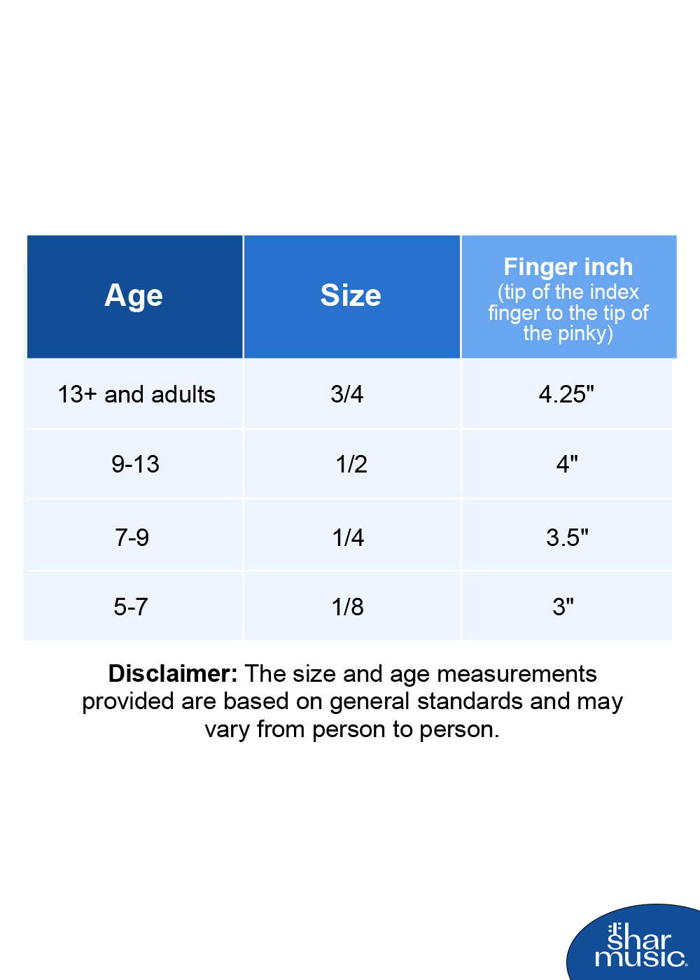 bass age and size chart