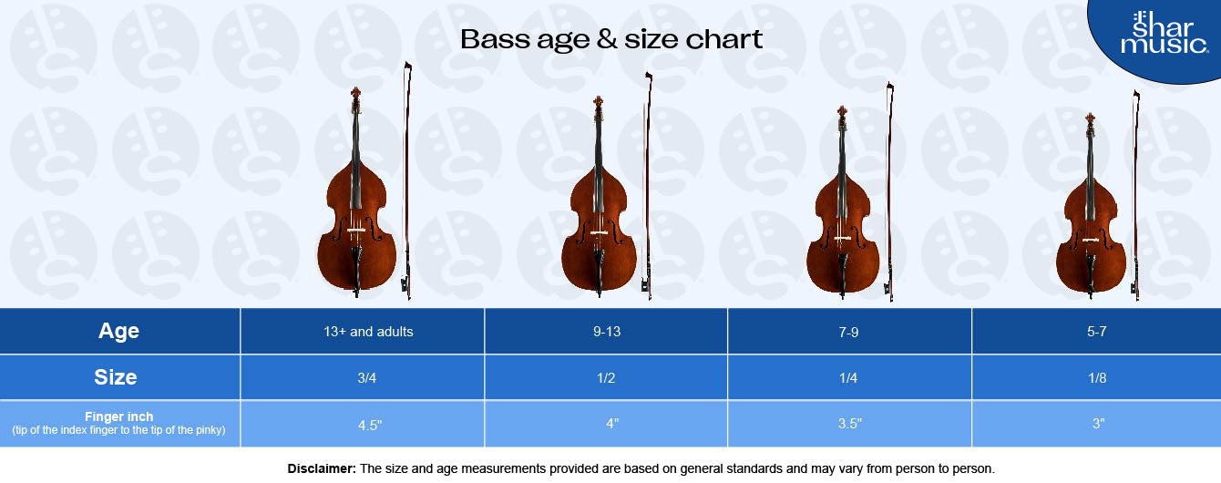 bass age and size chart