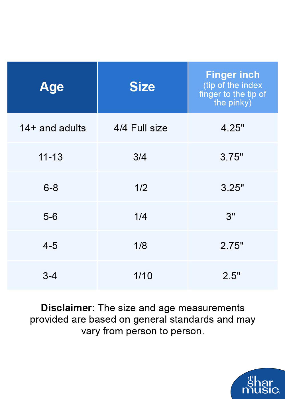 cello age and size chart